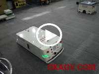 ŷ������Ǳ��ʽAGV����չʾ���߽��ᣩ