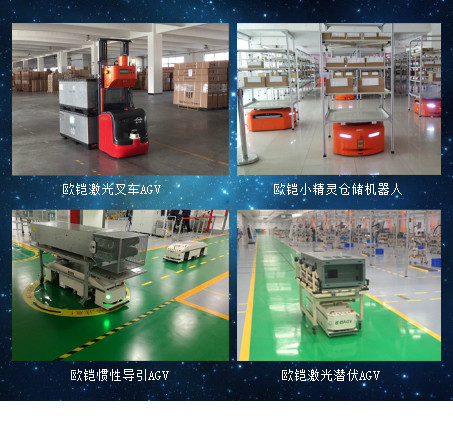 ŷ��AGV��פ�������ţ���ѡ�������������Ե�