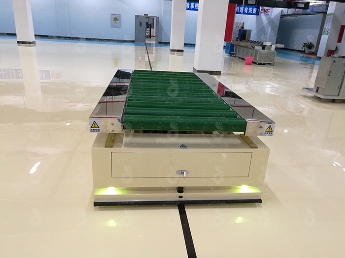 ŷ��AGV����ҵҪ���þ���������