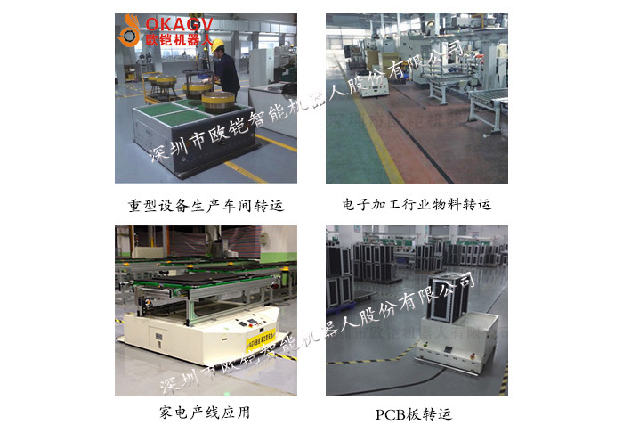 ŷ������˫�򱳸�������AGV