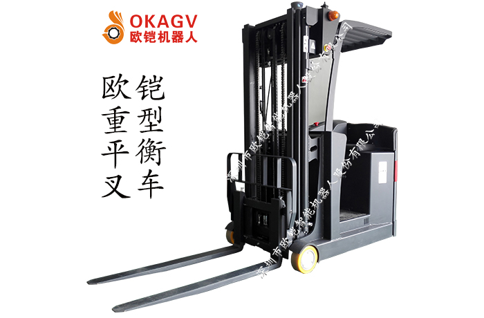 ŷ������ƽ��泵