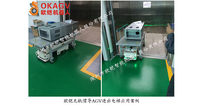 AGV������ҵ������ҵ4.0