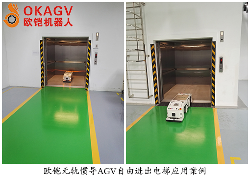 agv����С��ѡ�ļҵĺ�