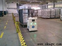 ŷ�����ͺ�ǣ��AGVӦ�ð���