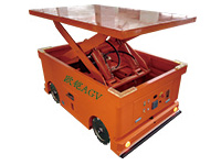 ŷ������������ƾ���AGV