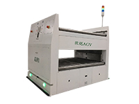 ŷ������˫�򱳸���ж��ͲAGV