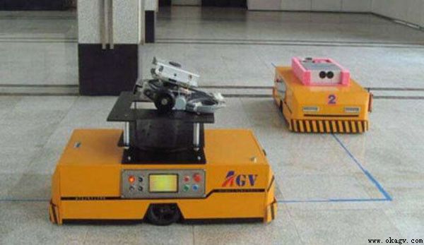 AGV�����˶����·��Ѱ���Ĵ��о�����