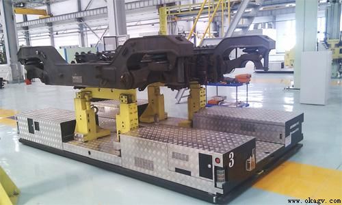 AGV���ڻ���ת���װ�估������