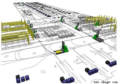 AGVϵͳʵʩע������