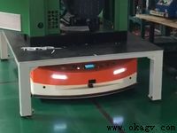 ŷ�����ƾ���AGVС�����ó���