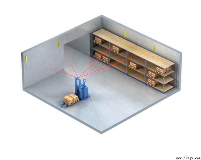 AGV������������