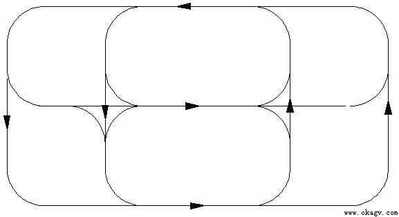 AGV��AGC�������