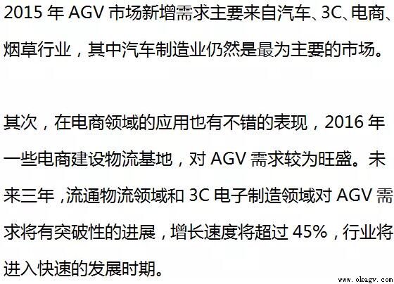 AGV������չ��״