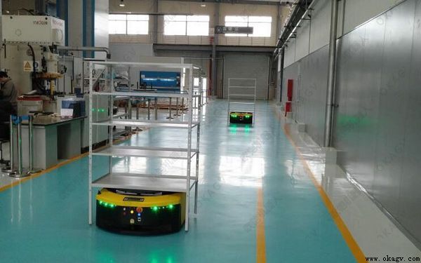 ŷ������Ǳ������AGV