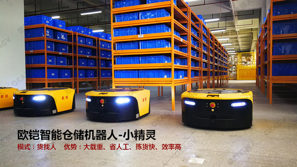 ŷ��Ӧ���μ�2019��10���������չ