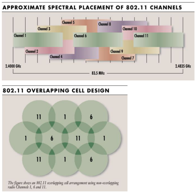 ŷ��AGVС�����߾���������Ҫ��