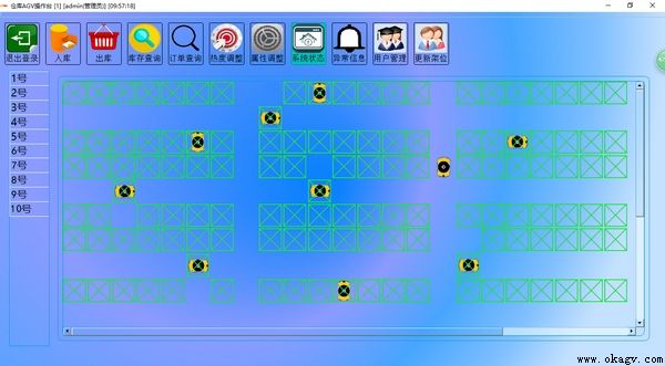 ŷ����ά�����ִܲ�AGV���ϵͳ