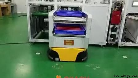 ŷ��˫��ͲAGVӦ����Ƶ