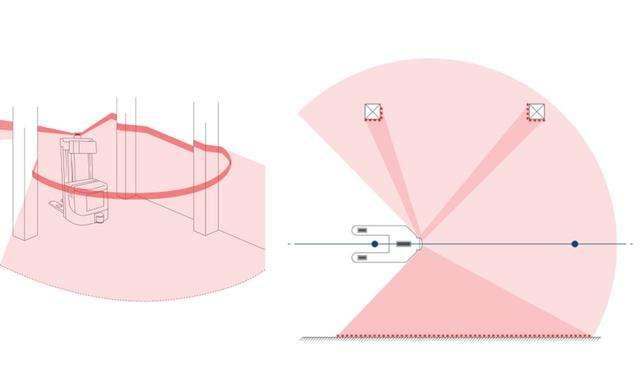 AGVС�����⵼������ԭ����ȱ��