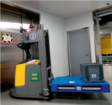 AGV�����ܵ��ݽ���ϵͳ���о���Ӧ��