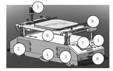 ����ģ�� PID��AGVת�ٿ���ϵͳ���