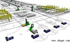 AGVϵͳ�����ص�