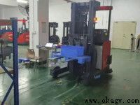 ŷ��ǰ��ʽ����泵�Զ���ƫ������ʾ