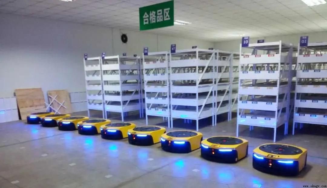 ŷ��AGV���˰��˽���������ߵ�����2020��������չ