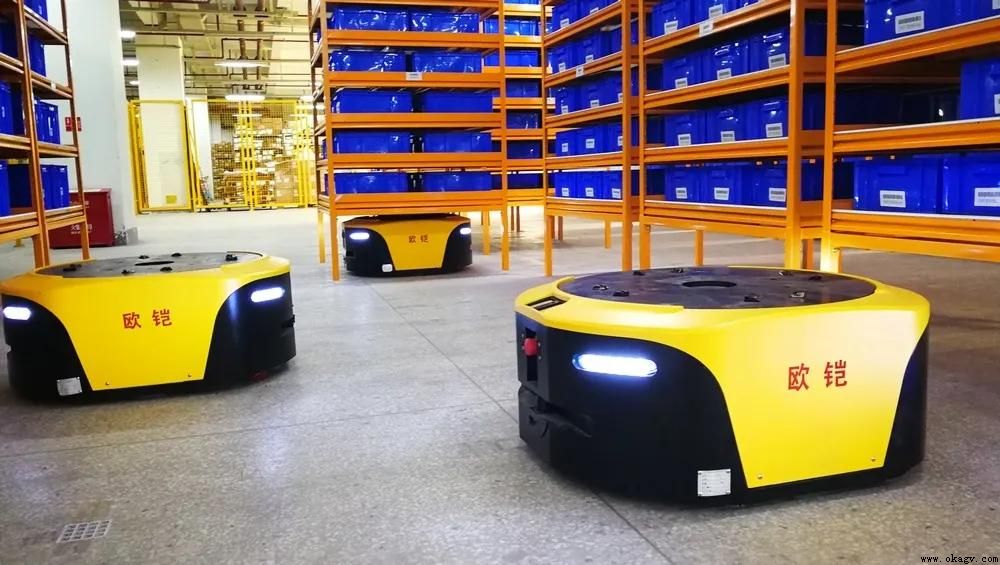 ŷ��AGV���˰��˽���������ߵ�����2020��������չ