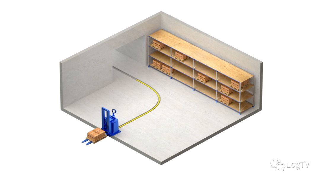 һ���˽�AGV�ĵ���������ʽ