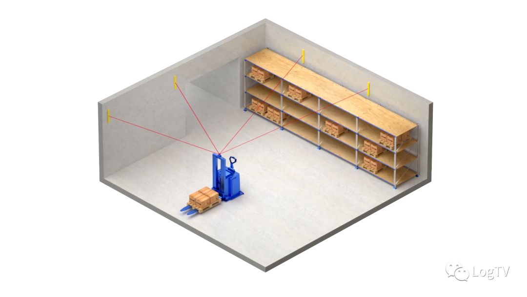 һ���˽�AGV�ĵ���������ʽ