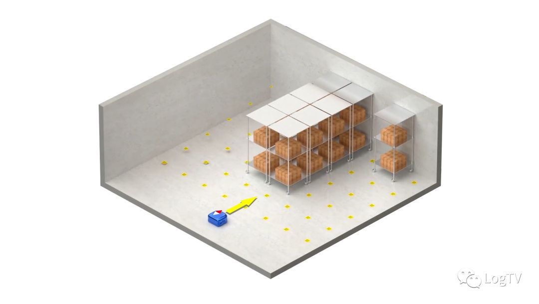 һ���˽�AGV�ĵ���������ʽ