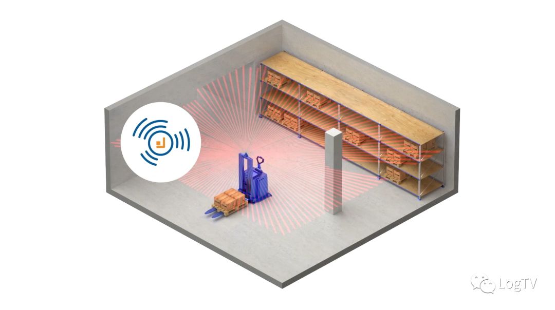 һ���˽�AGV�ĵ���������ʽ