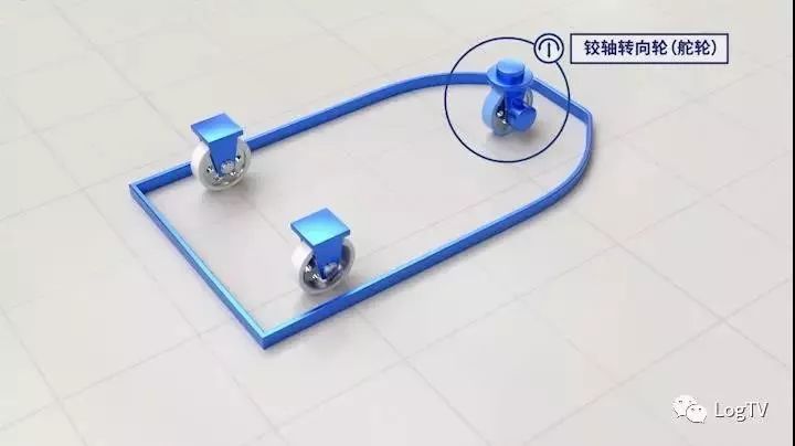 �̵�AGV��ת����������