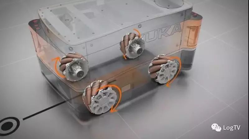 �̵�AGV��ת����������