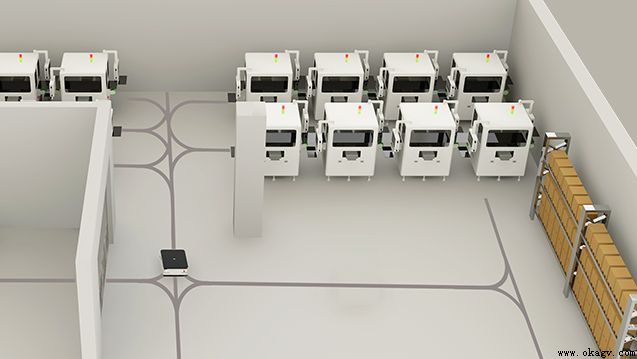 ������AGV������ʽ����