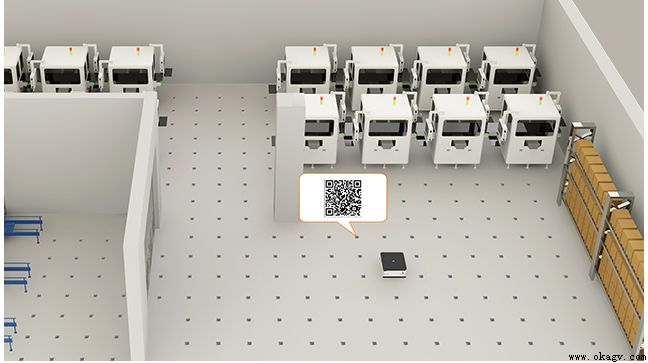 ������AGV������ʽ����