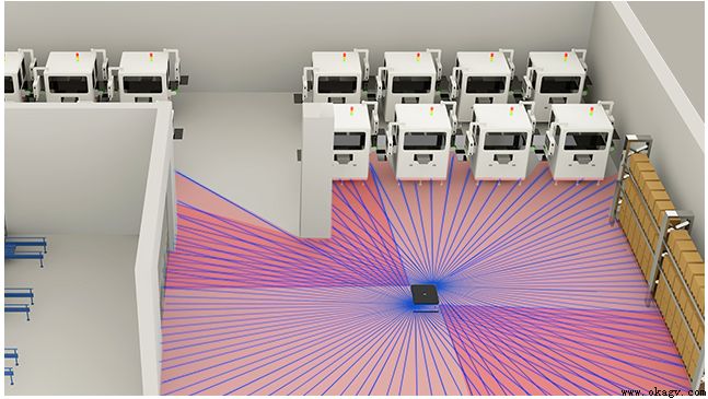 ������AGV������ʽ����