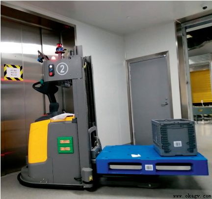 AGV�����ܵ��ݽ���ϵͳ���о���Ӧ��