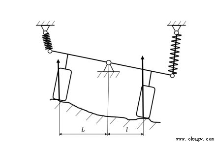 AGV�������𸡶��ṹ�Աȷ���