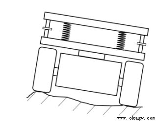AGV�������𸡶��ṹ�Աȷ���