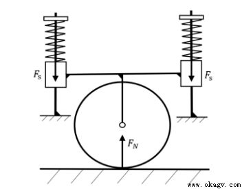 AGV�������𸡶��ṹ�Աȷ���