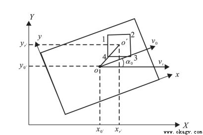 �����Կ��ſ��Ƶ�3C�Ӿ���������AGVϵͳ���