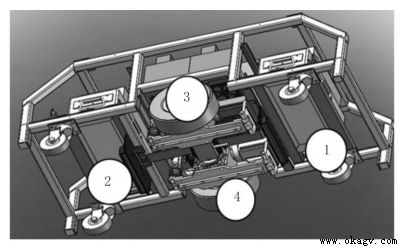 ����ģ�� PID��AGVת�ٿ���ϵͳ���