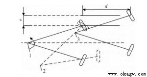 �泵ʽAGVģ������ϵͳ������������о�