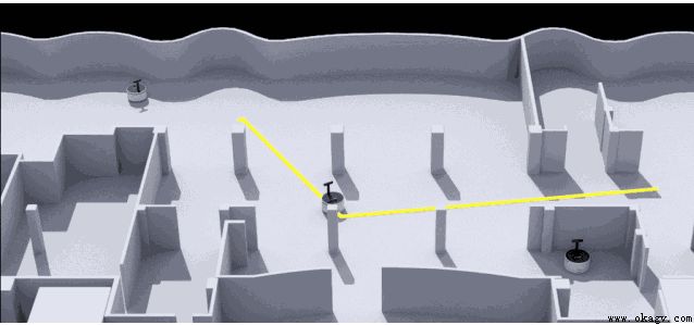 AGV�ĺ��ļ�������Щ��