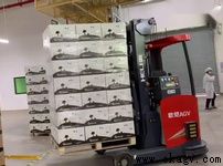 ŷ��ǰ��ʽ�Ѷ�ʽ����泵Ӧ�ð���