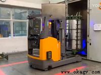 ŷ�����ͼ���泵Ӧ��