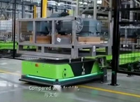 ŷ������AGVӦ����Ƶ