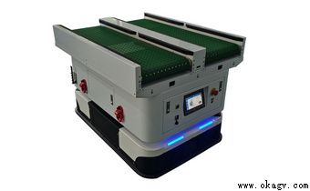 ŷ���з����˫��ͲAGV